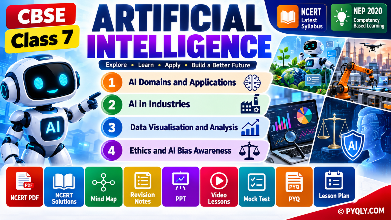 CBSE Class 7 Artificial Intelligence: Complete, Clear Mind Maps