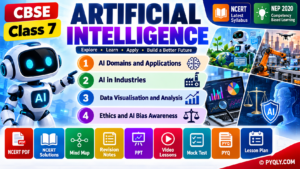 CBSE Class 7 Artificial Intelligence: Complete, Clear Mind Maps