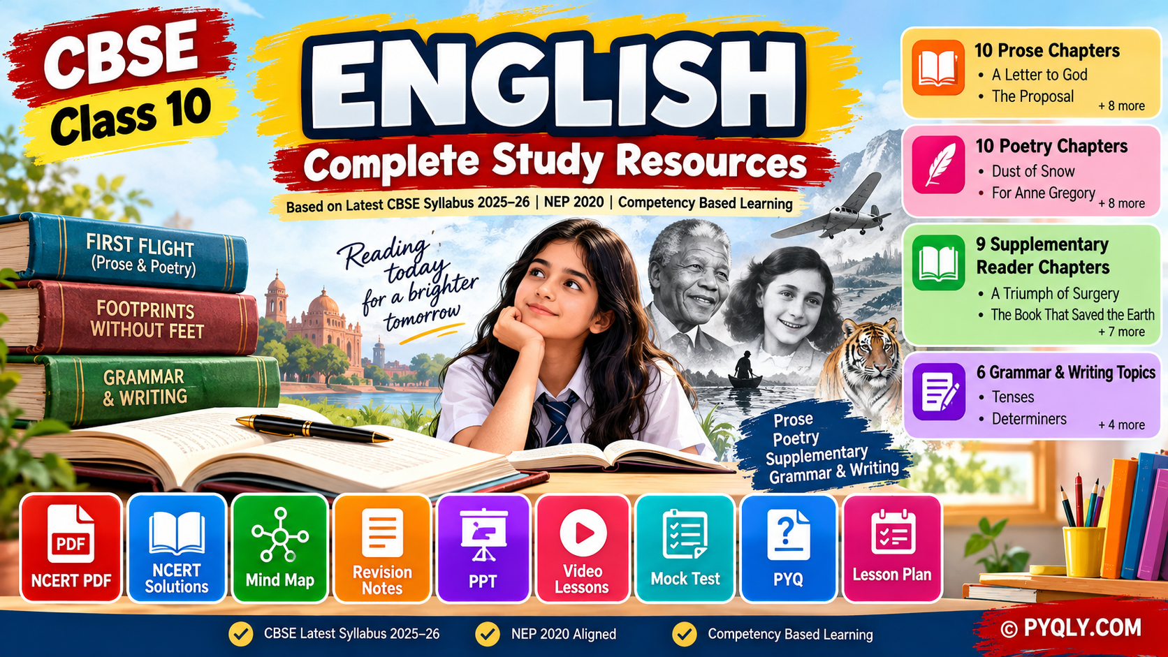 CBSE Class 10 English Resources