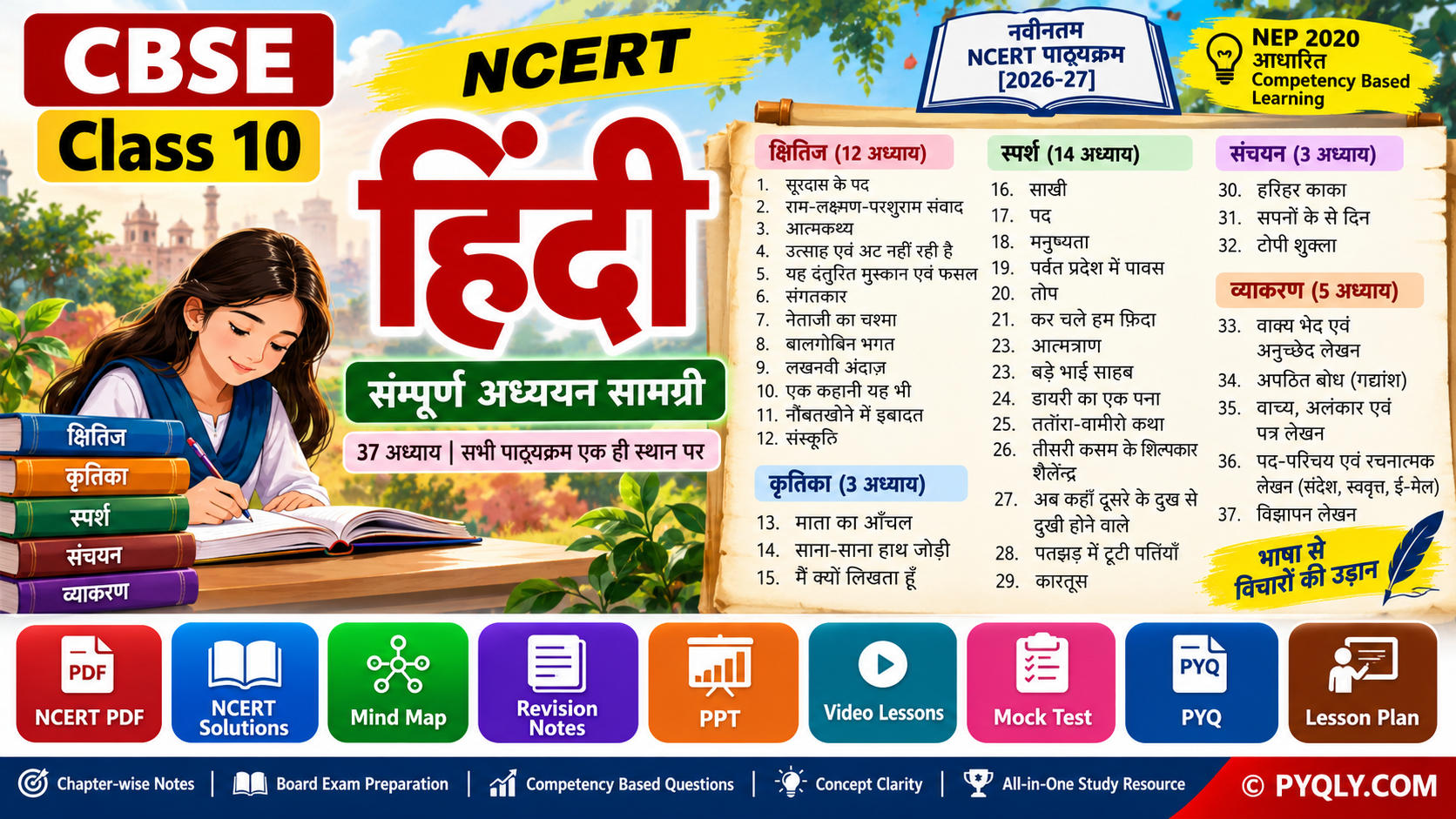 CBSE Class 10 Hindi Resources