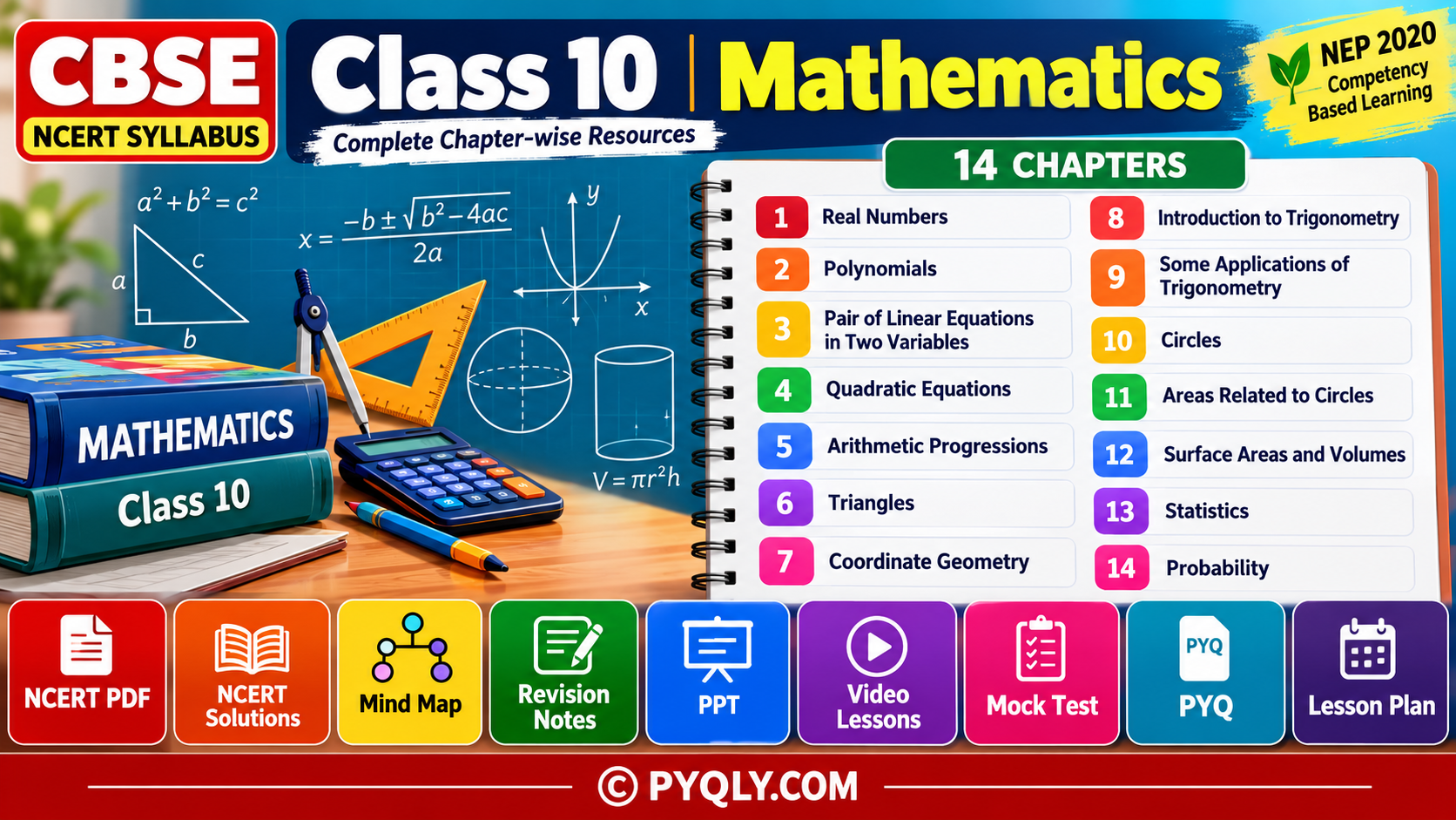 CBSE Class 10 Mathematics Resources