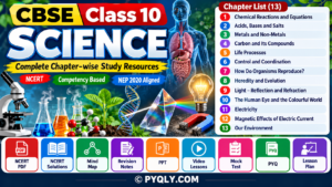 Complete CBSE Class 10 Science Mind Maps for Smart and Easy Revision