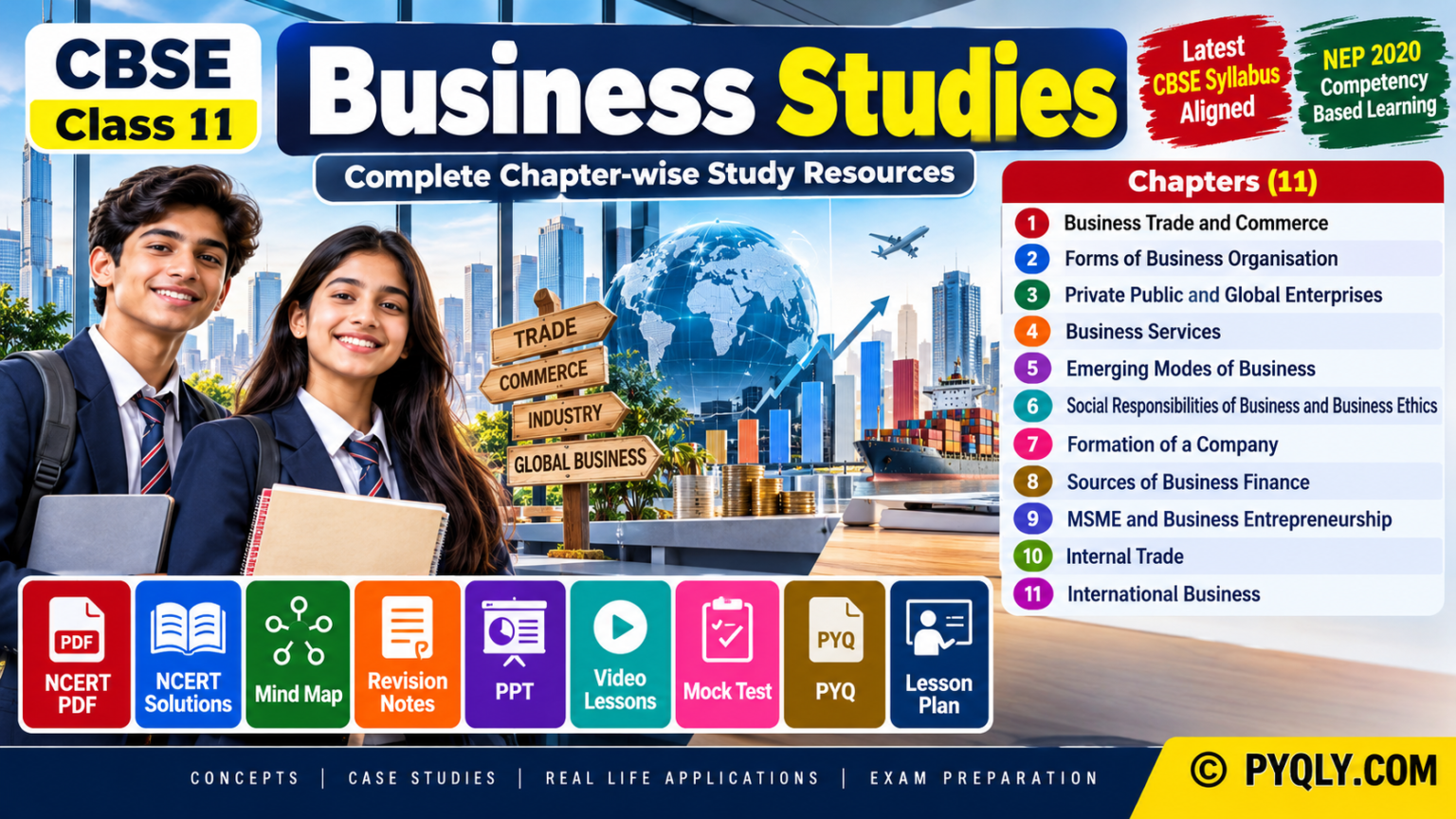 CBSE Class 11 Business Studies: Complete Smart Mind Maps