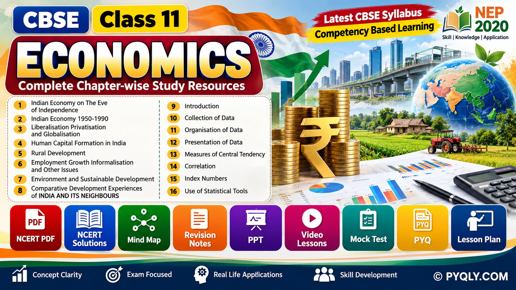CBSE Class 11 Economics Resources