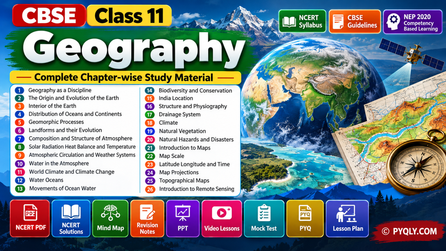 CBSE Class 11 Geography Complete Mind Map Guide for Smart Revision