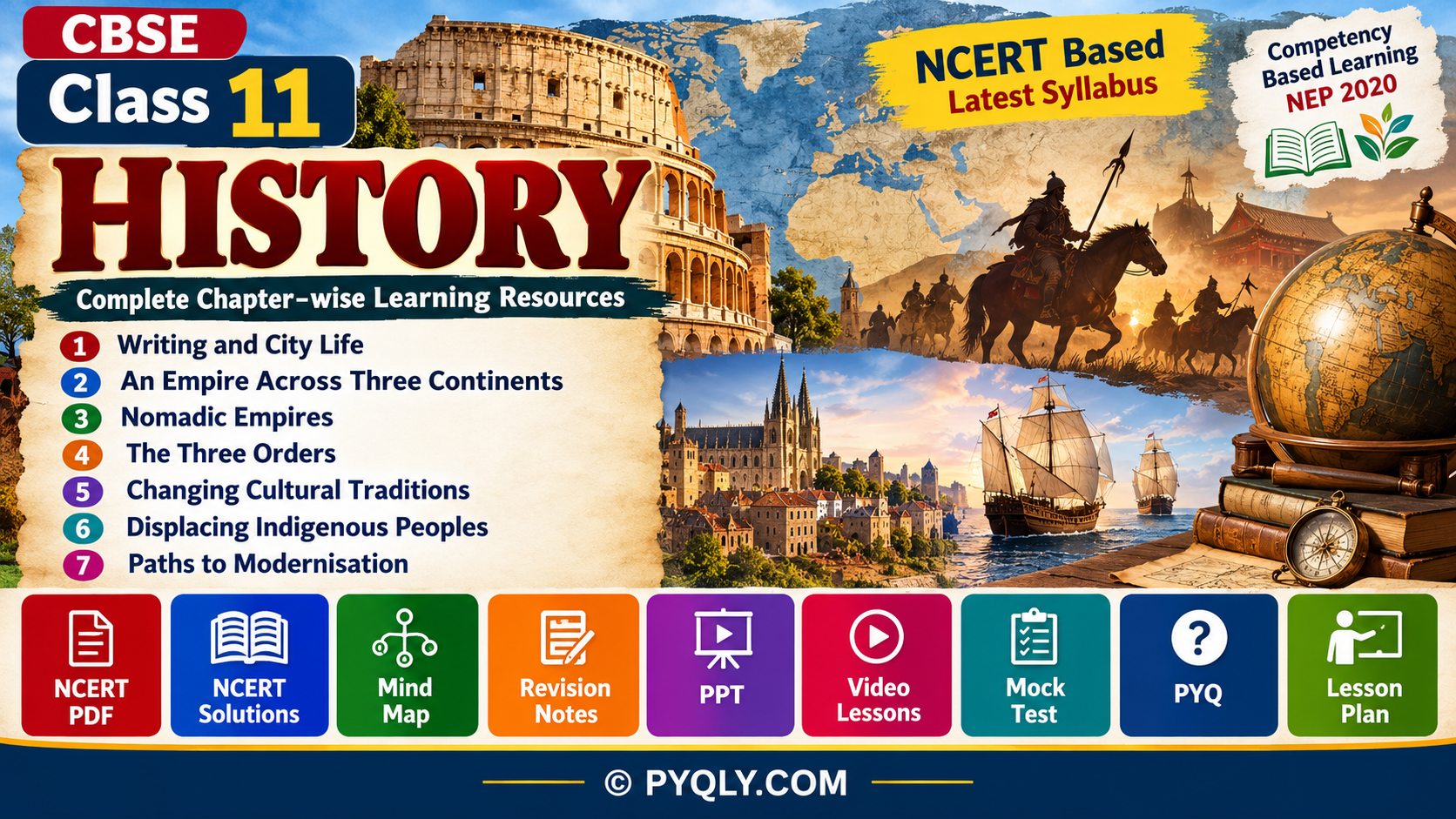 CBSE Class 11 History Resources