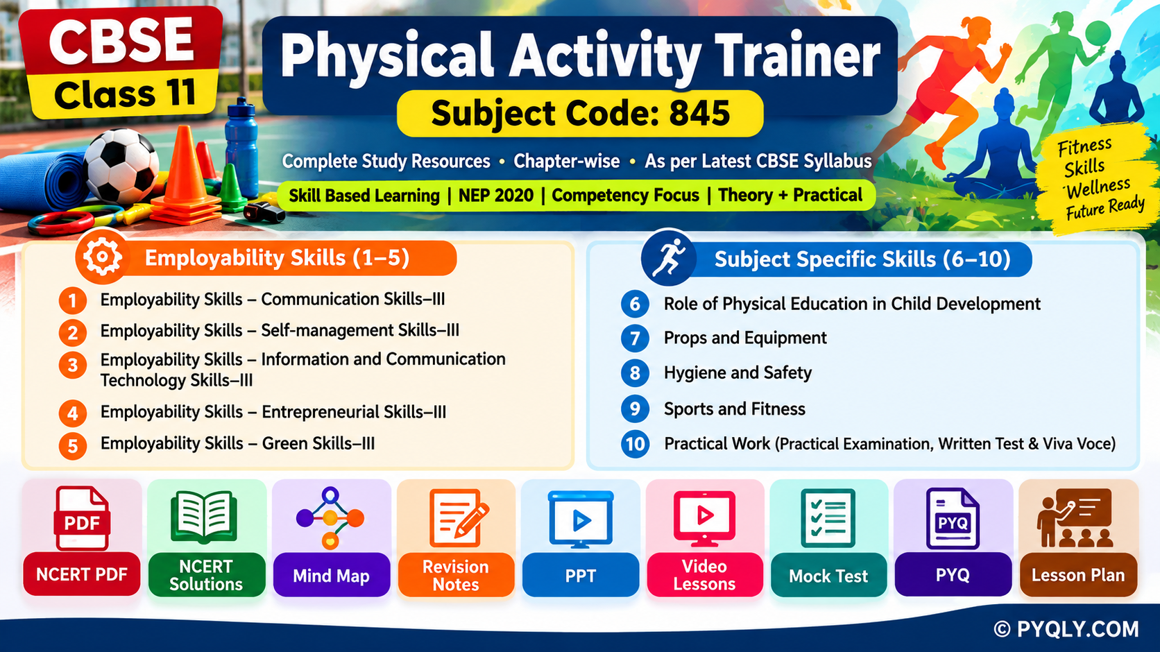 CBSE Class 11 Physical Activity Trainer Resources