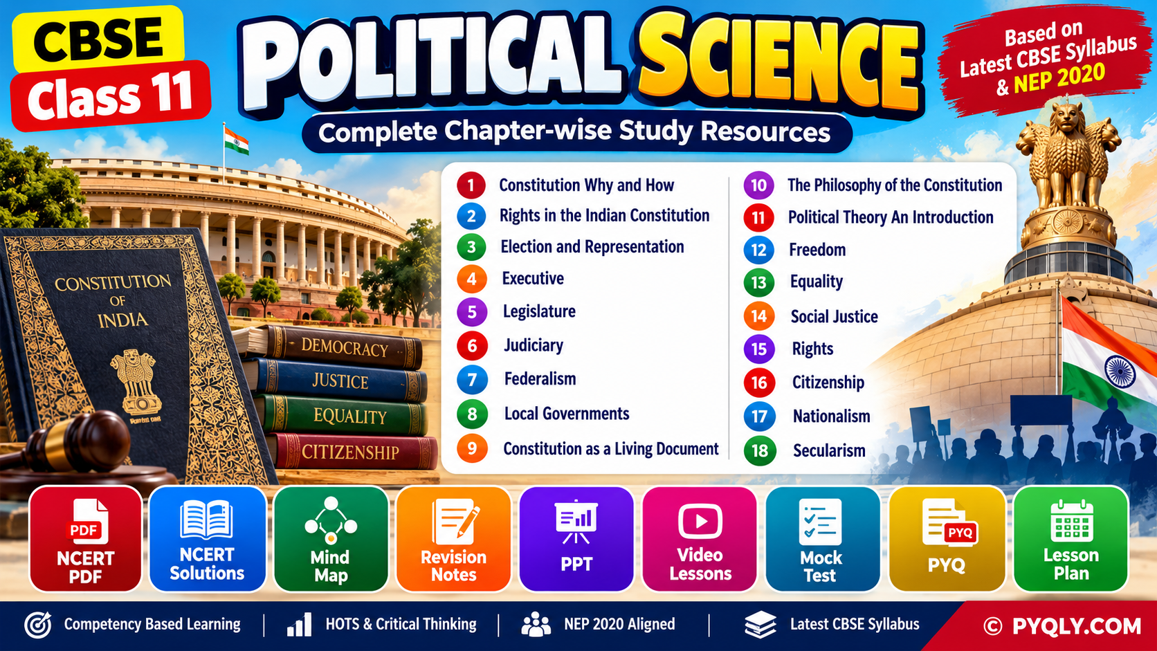 CBSE Class 11 Political Science Resources