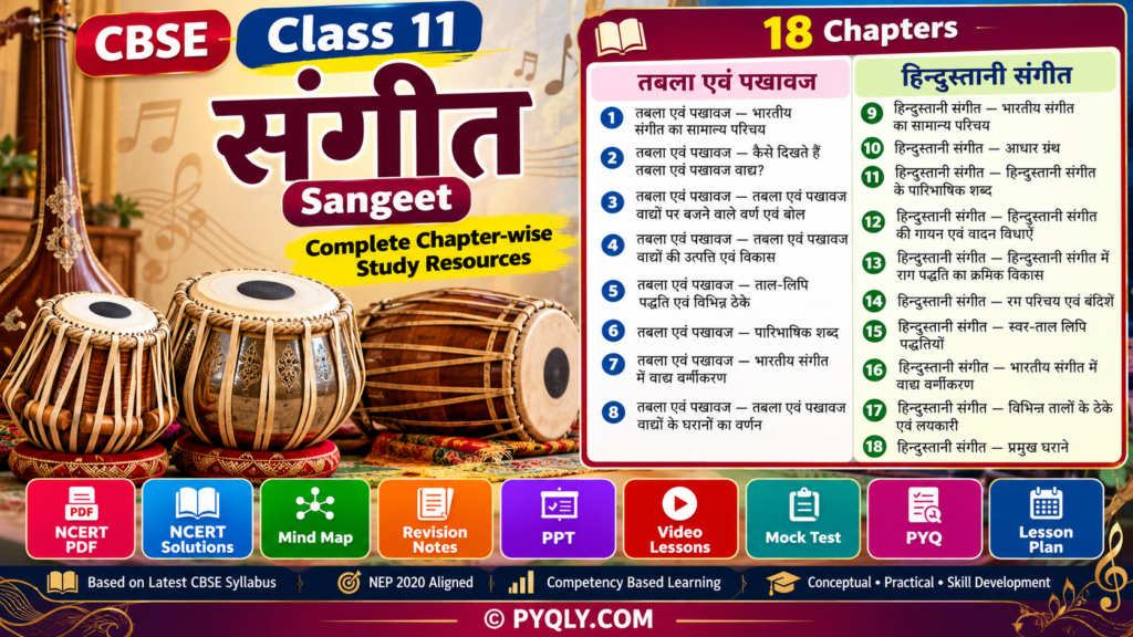 Help Directions CBSE Class 11 Sangeet: Complete Mind Maps for Smart Revision