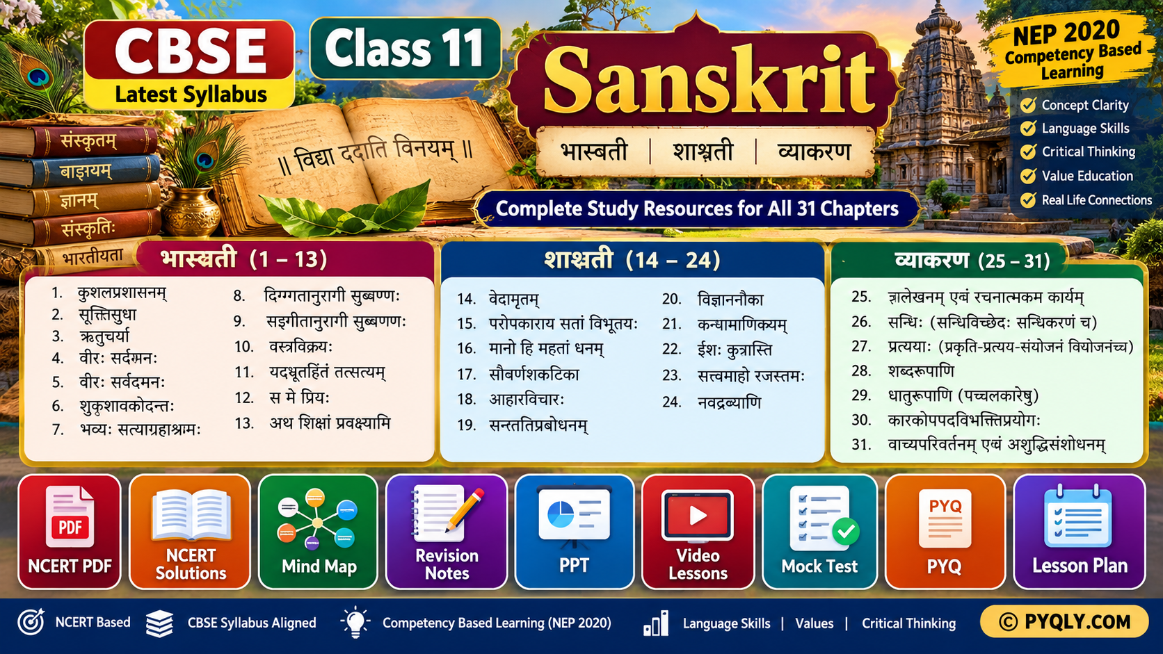 CBSE Class 11 Sanskrit Resources