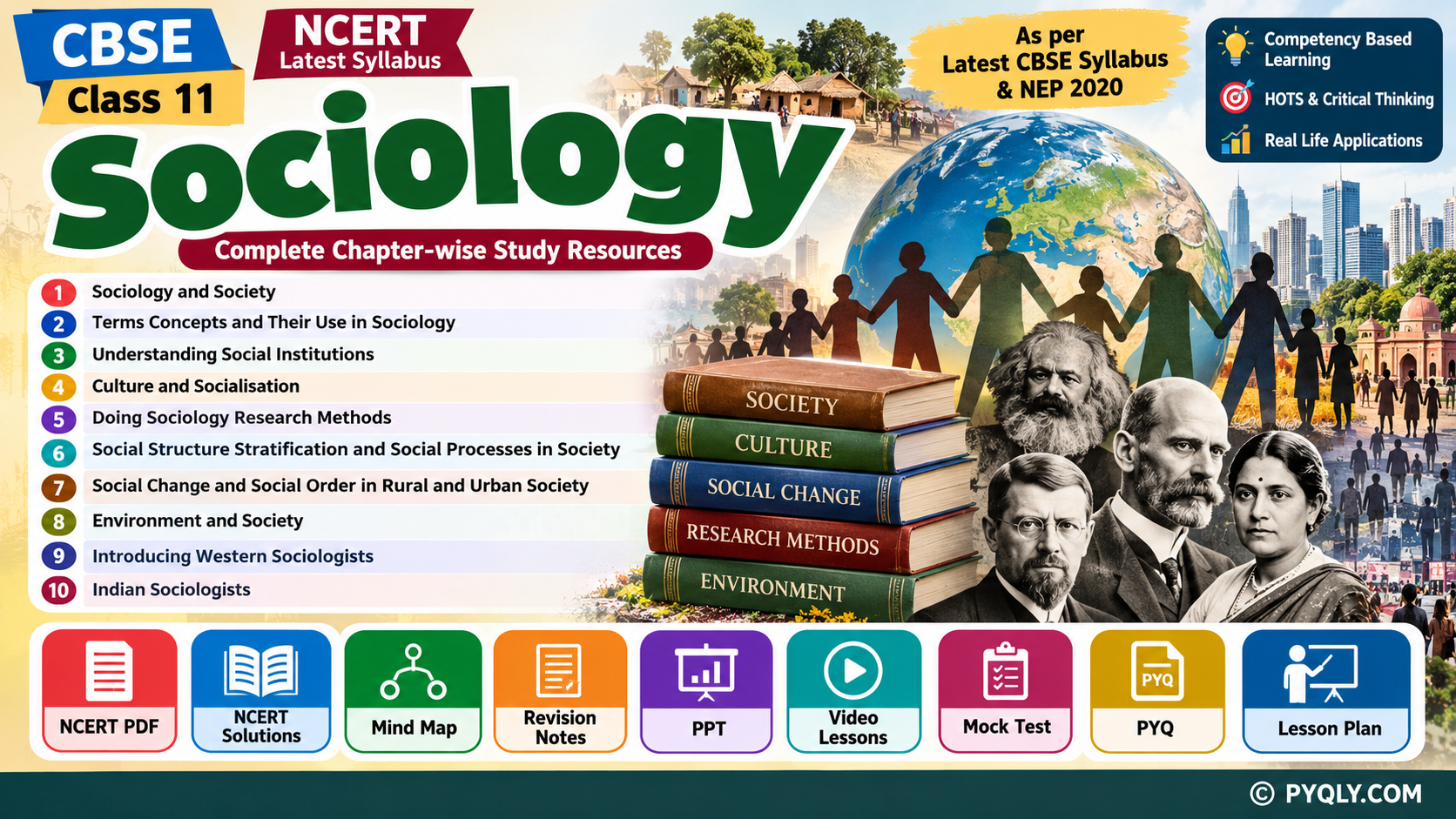 CBSE Class 11 Sociology Resources