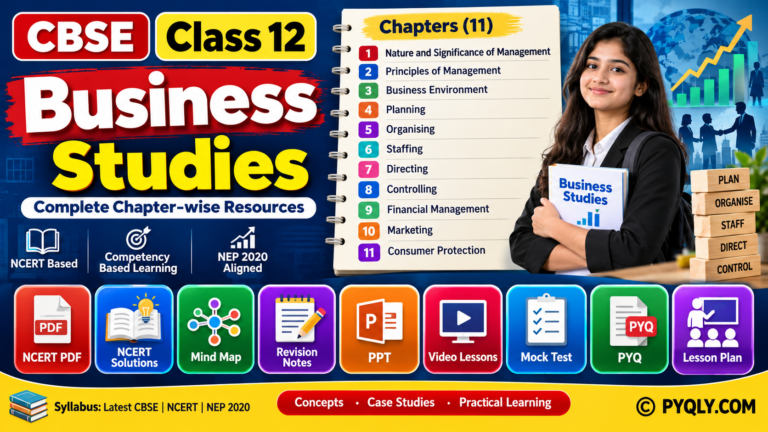 CBSE Class 12 Business Studies: Complete Smart Mind Maps for Easy Revision