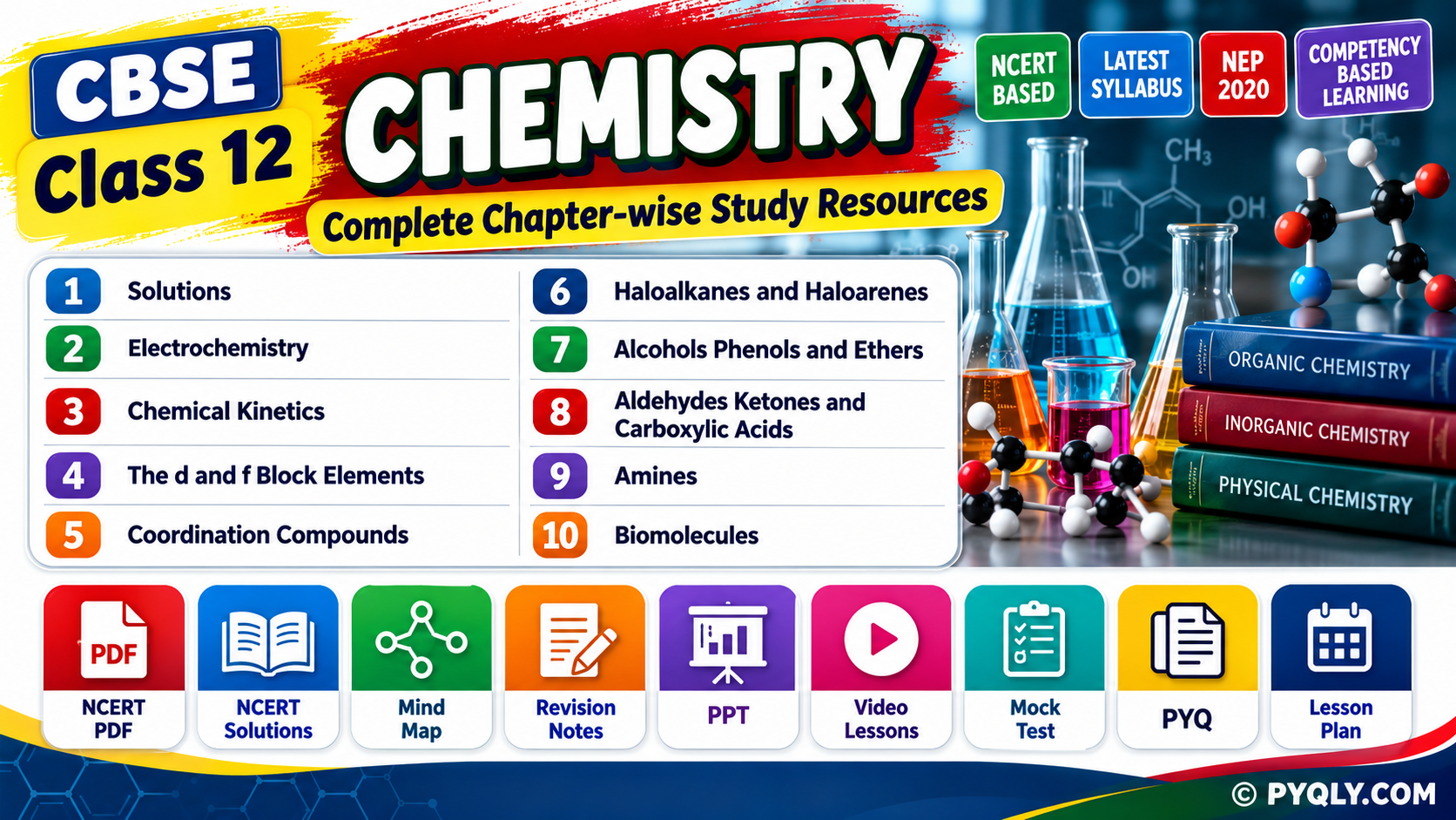 CBSE Class 12 Chemistry Resources