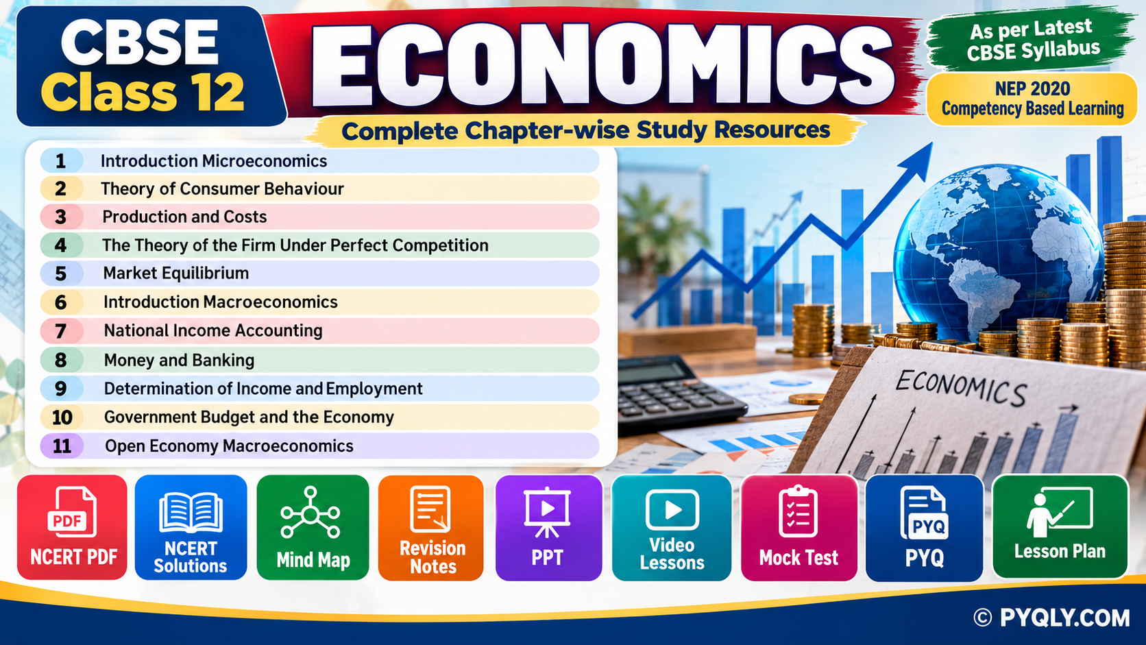 CBSE Class 12 Economics Resources