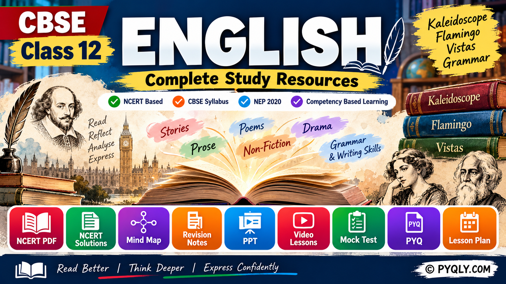 CBSE Class 12 English Resources