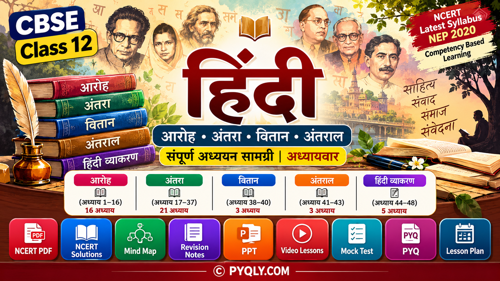 CBSE Class 12 Hindi Resources