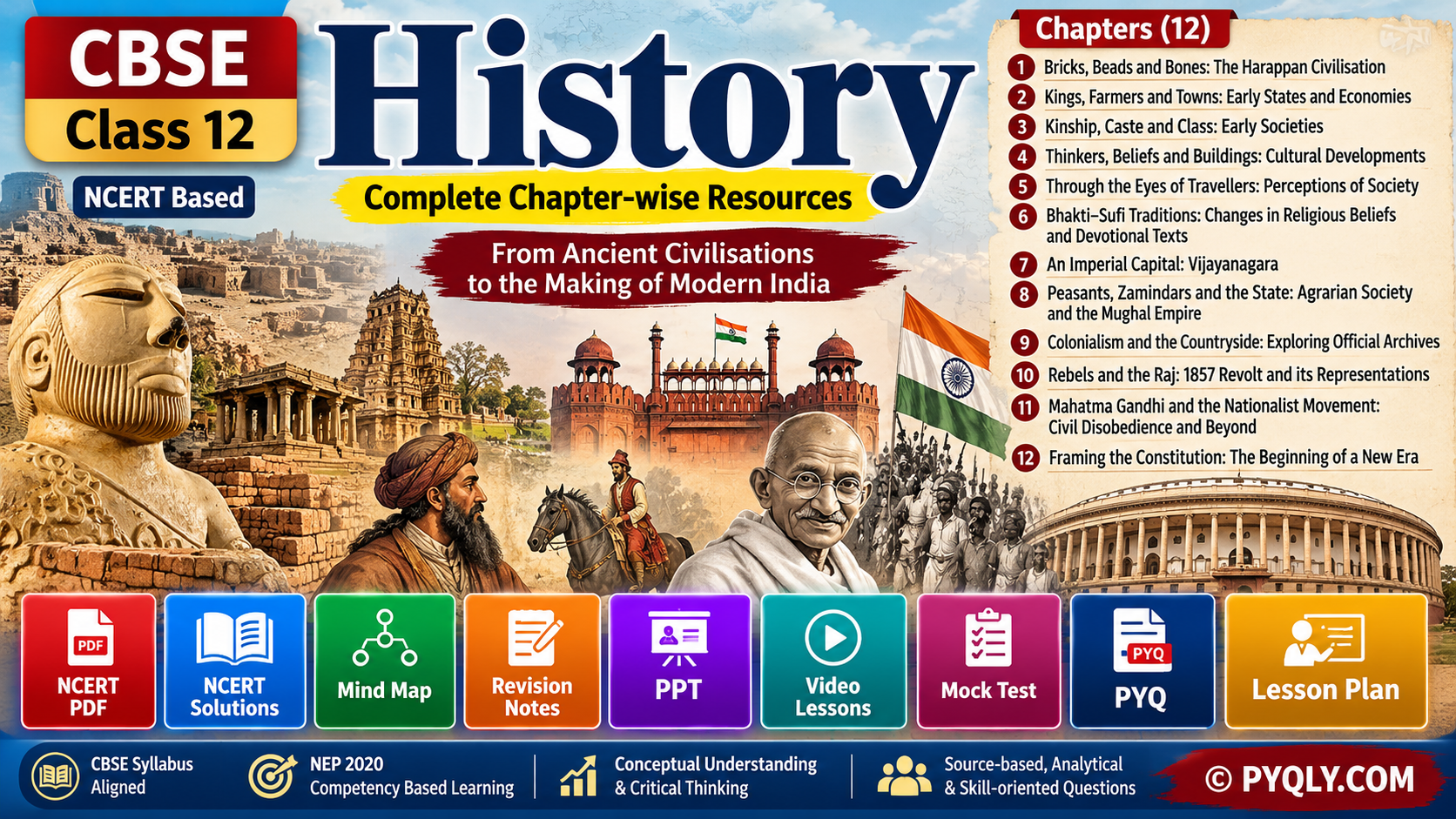 CBSE Class 12 History Resources