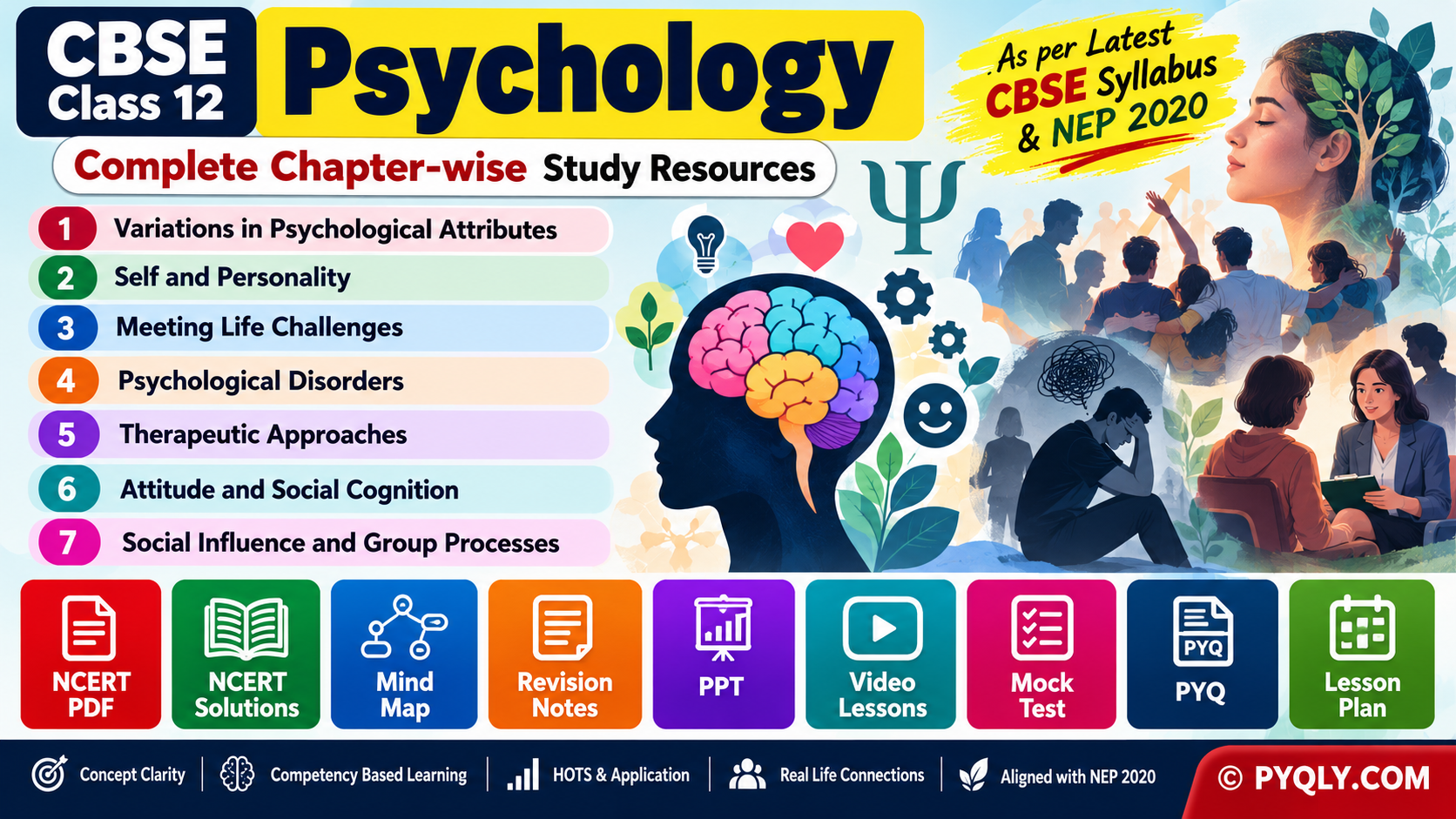 CBSE Class 12 Psychology Resources