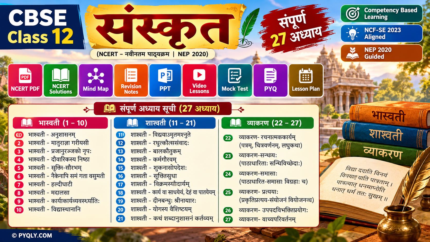 CBSE Class 12 Sanskrit Resources