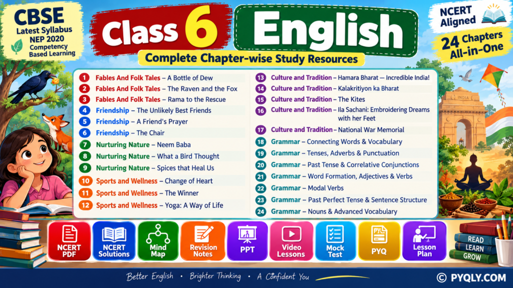 CBSE Class 6 English: Complete, Effective Lesson Plans for Better Teaching