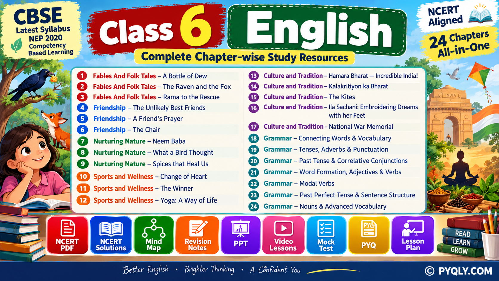 CBSE Class 6 English Resources