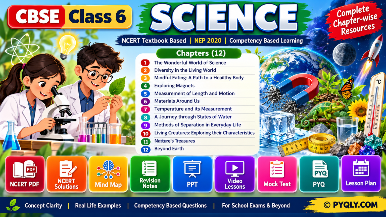 CBSE Class 6 Science: Complete Practical Lesson Plans for Better Learning