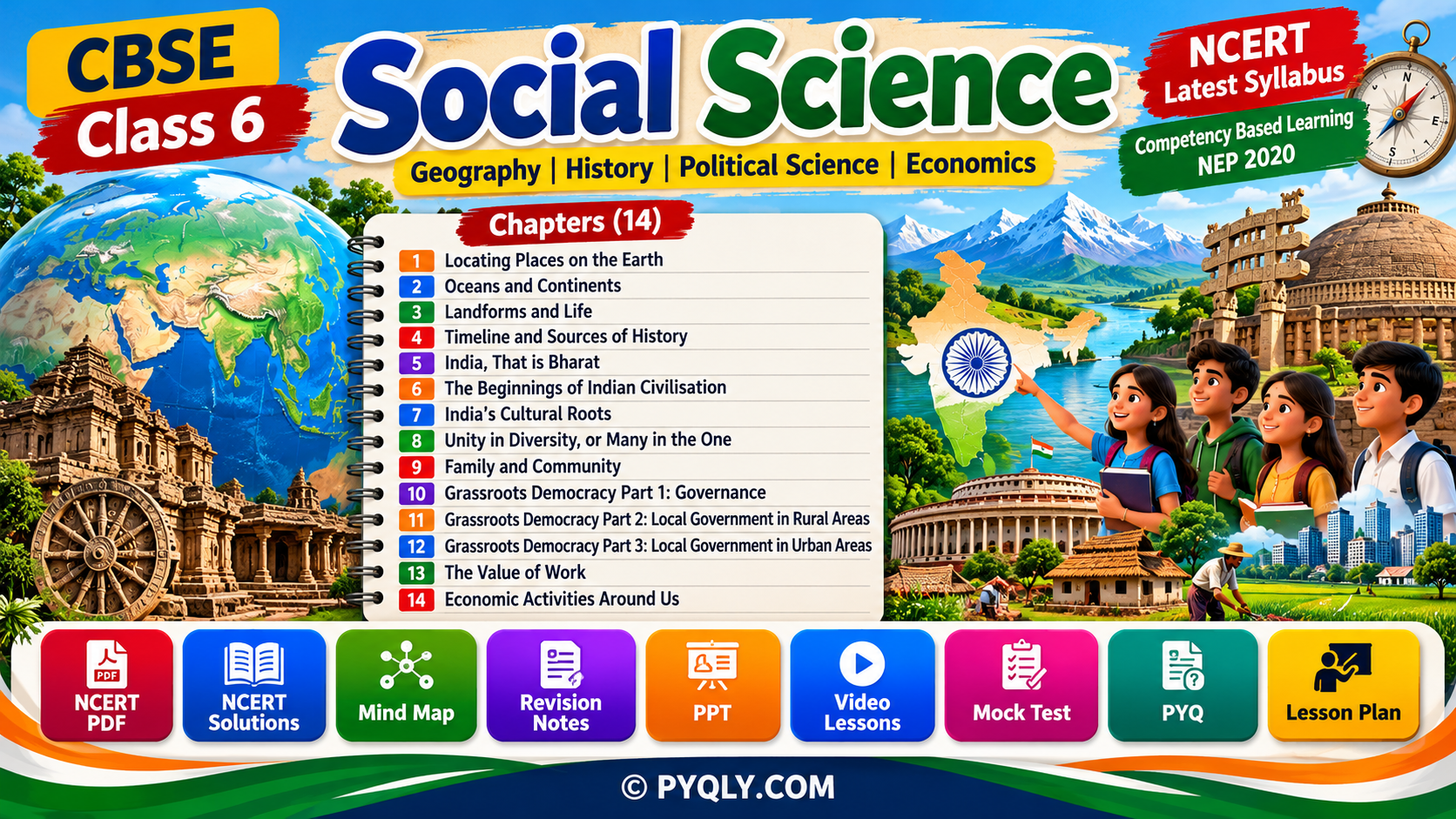 CBSE Class 6 Social Science Resources
