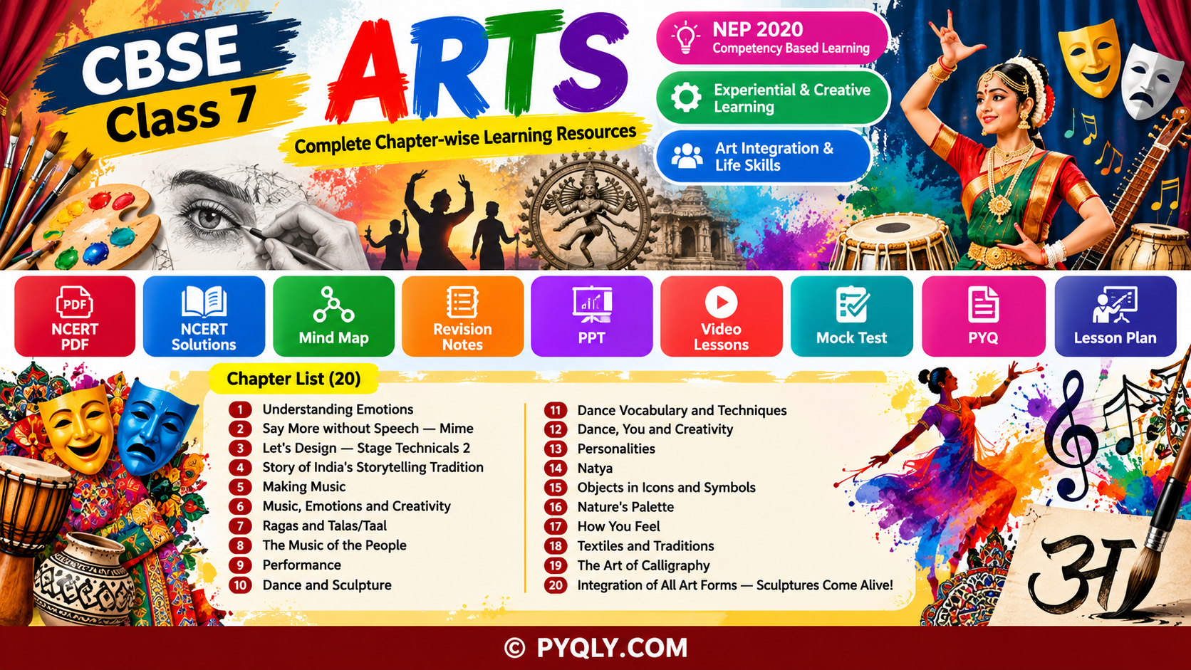 CBSE Class 7 Arts Resources