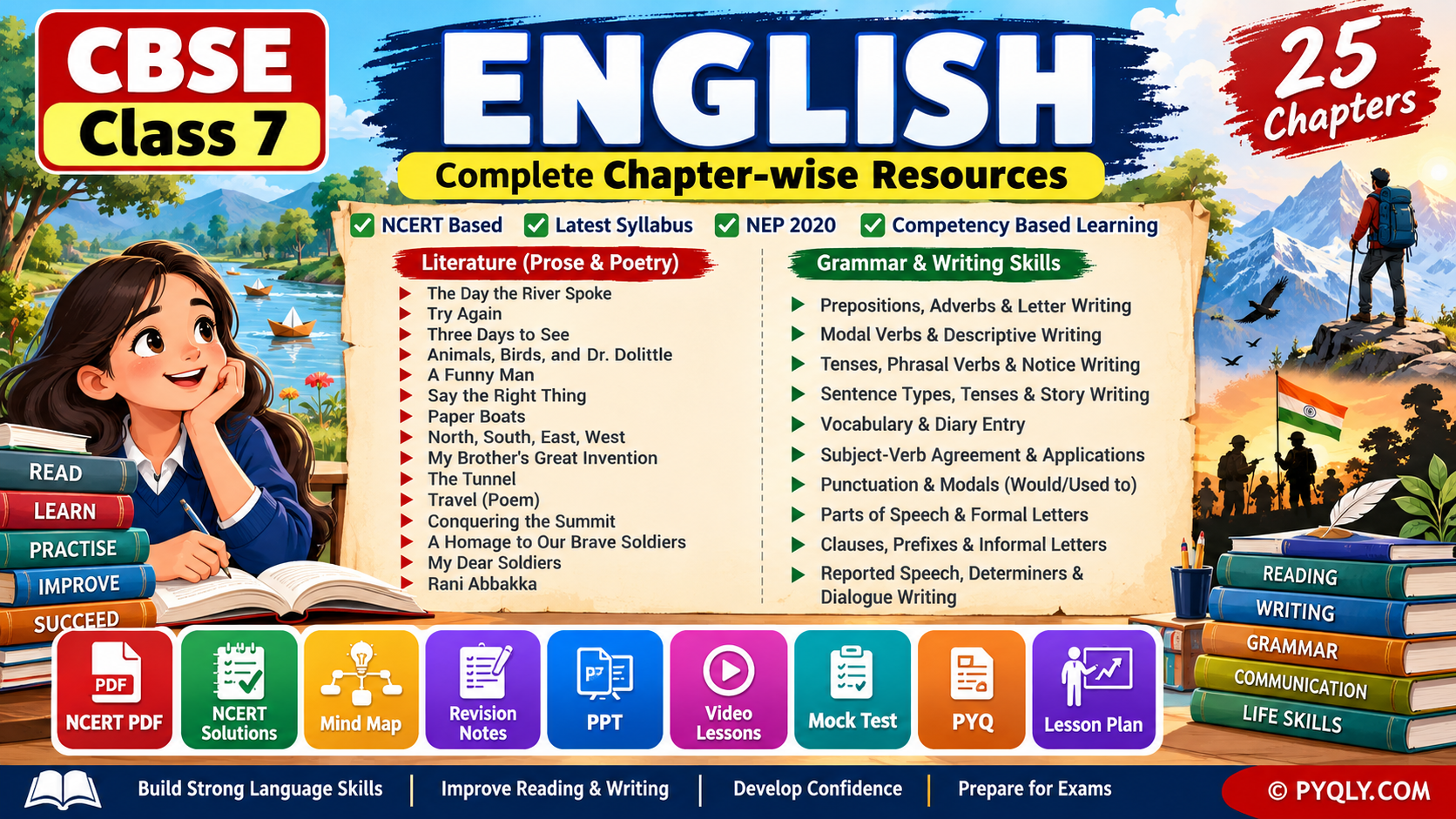 CBSE Class 7 English Resources