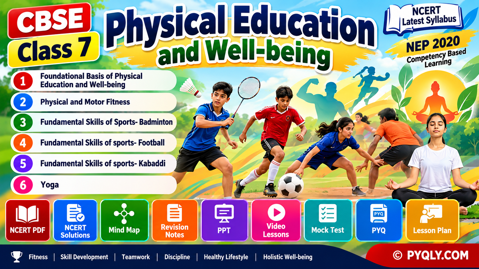 CBSE Class 7 Physical Education and Well-being Resources