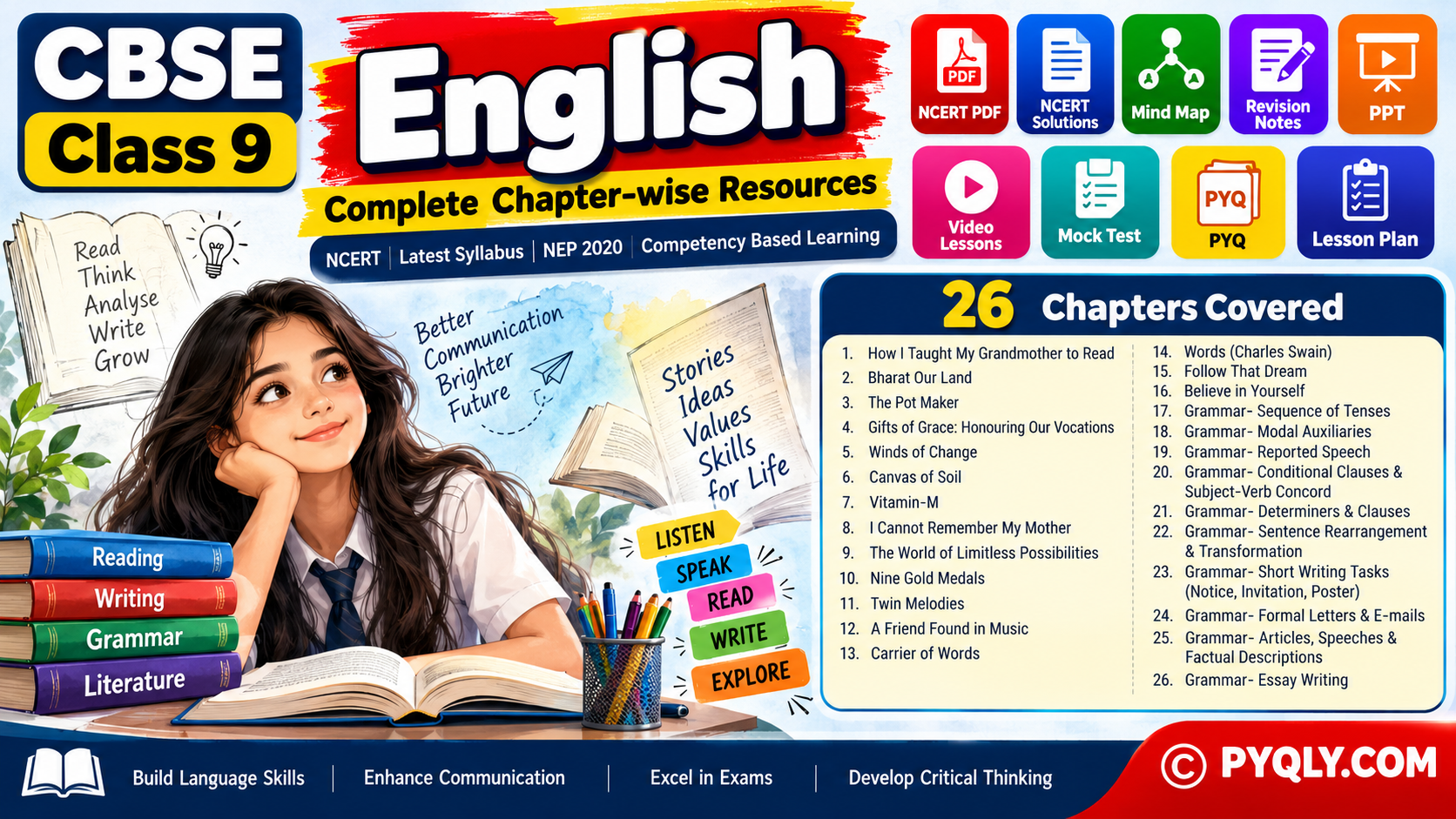 CBSE Class 9 English Resources
