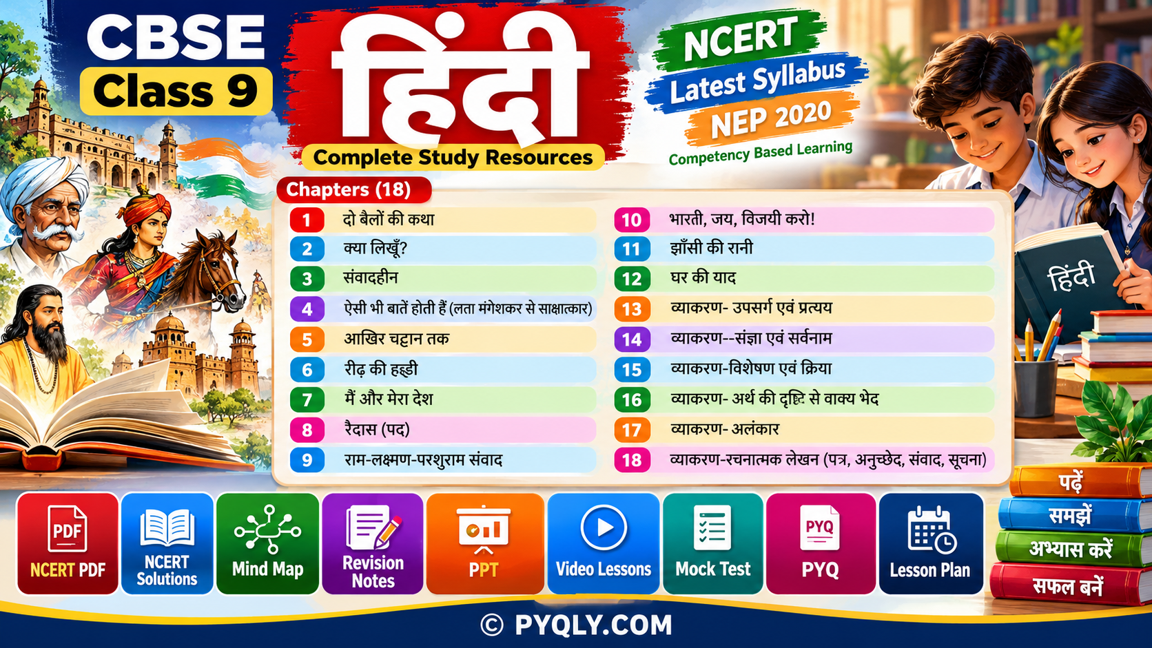CBSE Class 9 Hindi Resources