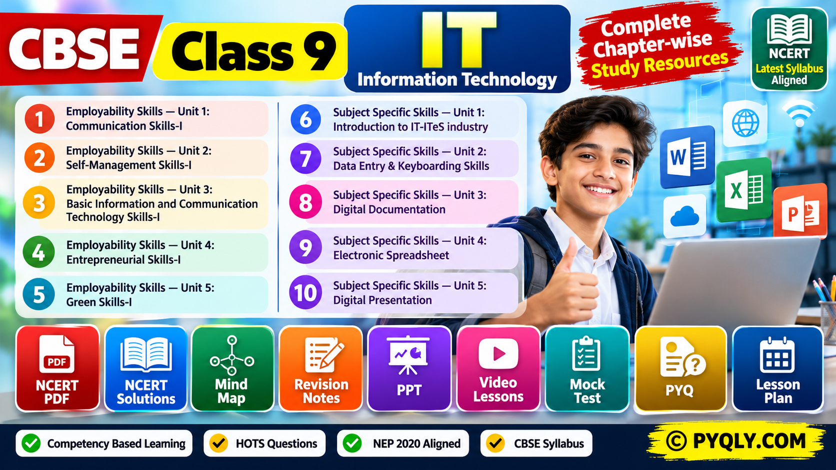 CBSE Class 9 IT Resources