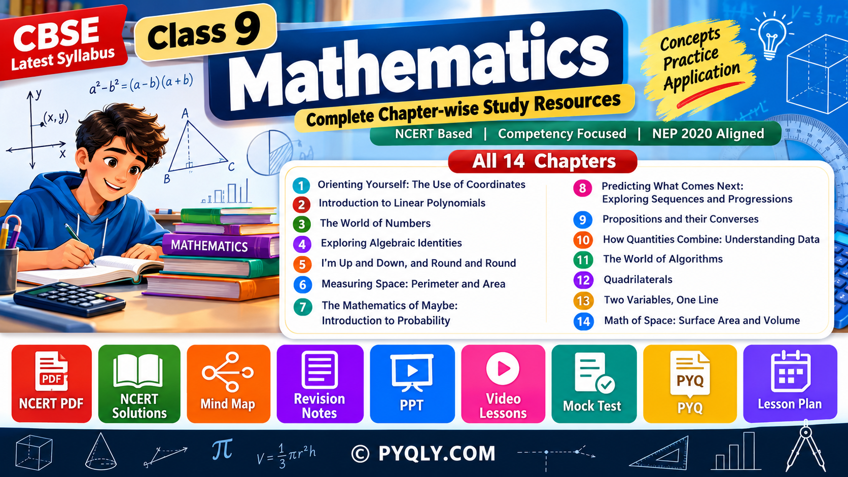 CBSE Class 9 Mathematics Resources