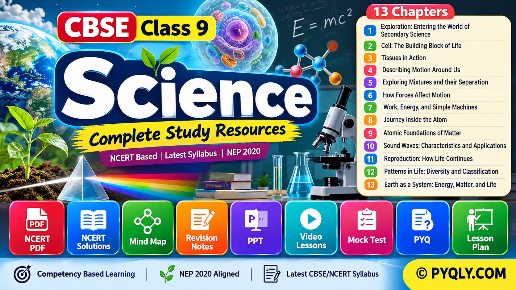 CBSE Class 9 Science Resources
