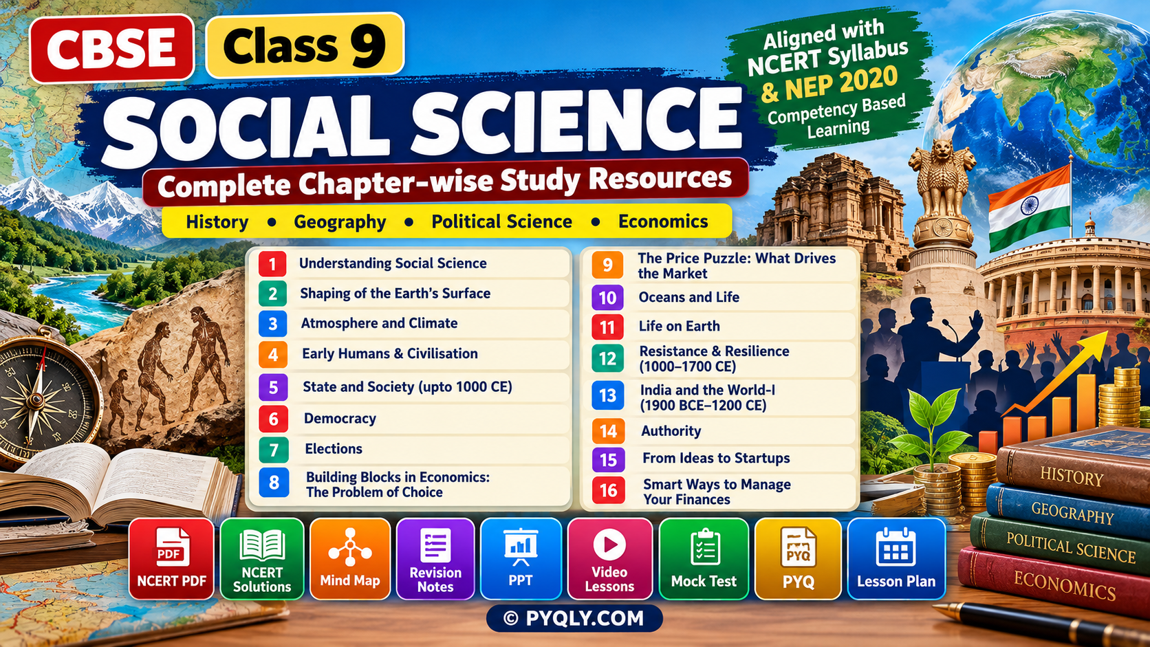CBSE Class 9 Social Science Resources