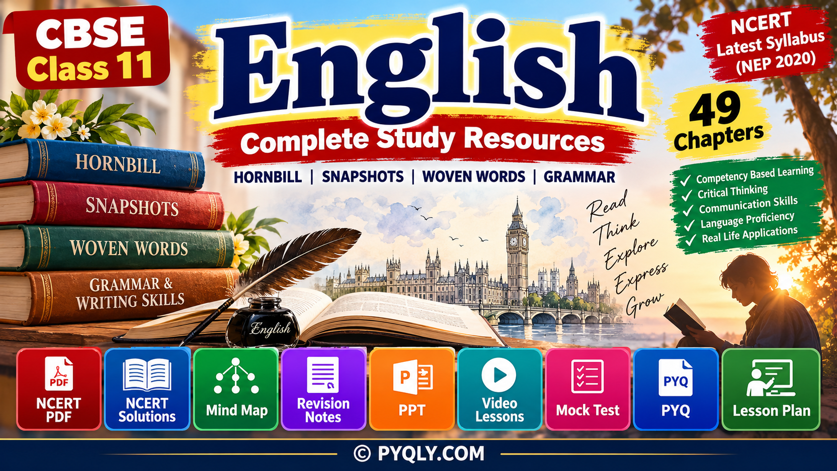 CBSE Class 11 English Resources
